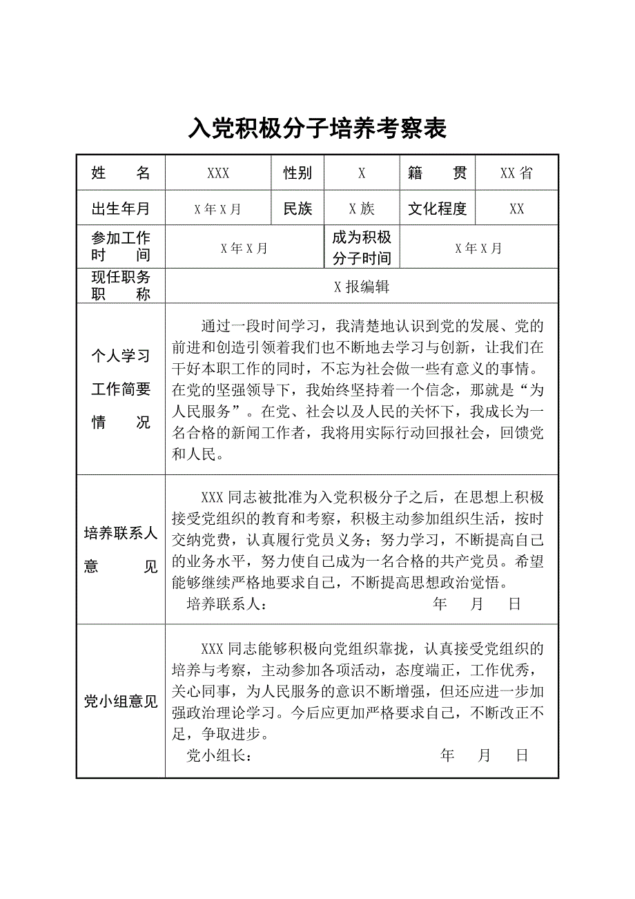 基层党支部发展党员材料模板：2-6入党积极分子培养考察表(1)_第1页