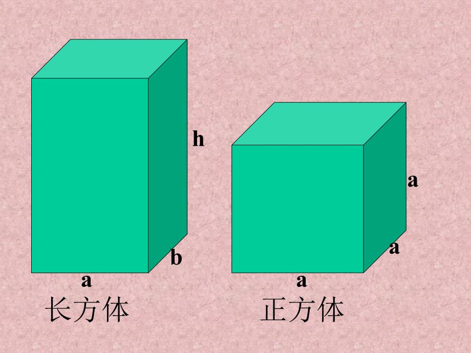 《长方体和正方体整理与复习》ppt课件._第2页