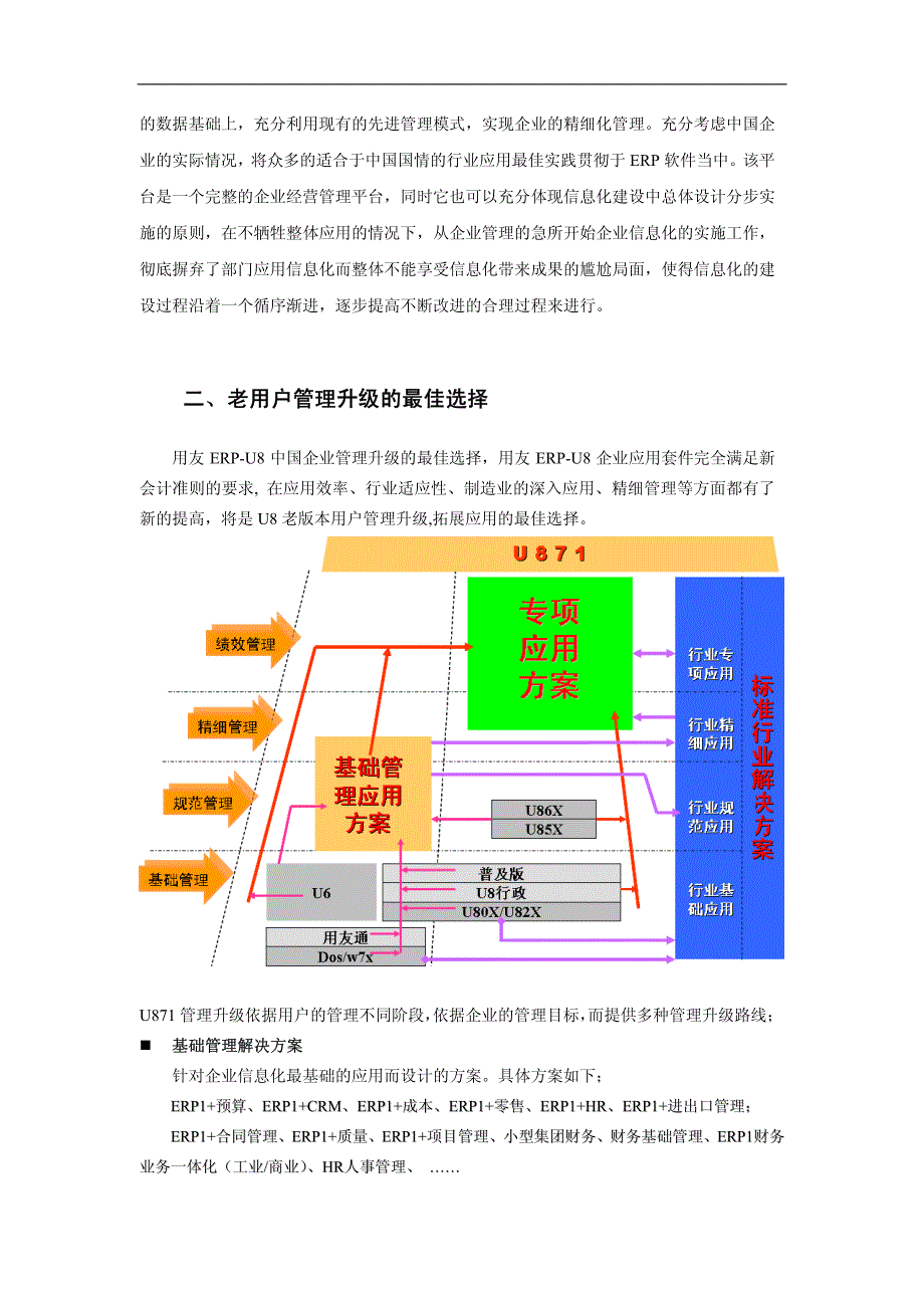 erp+预算管理解决方案_第2页