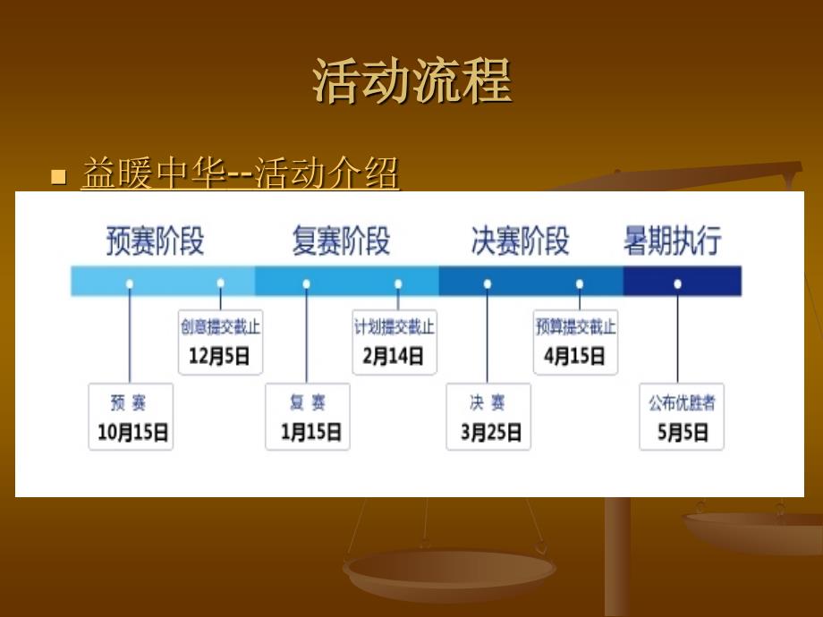 谷歌——益暖中华_第4页