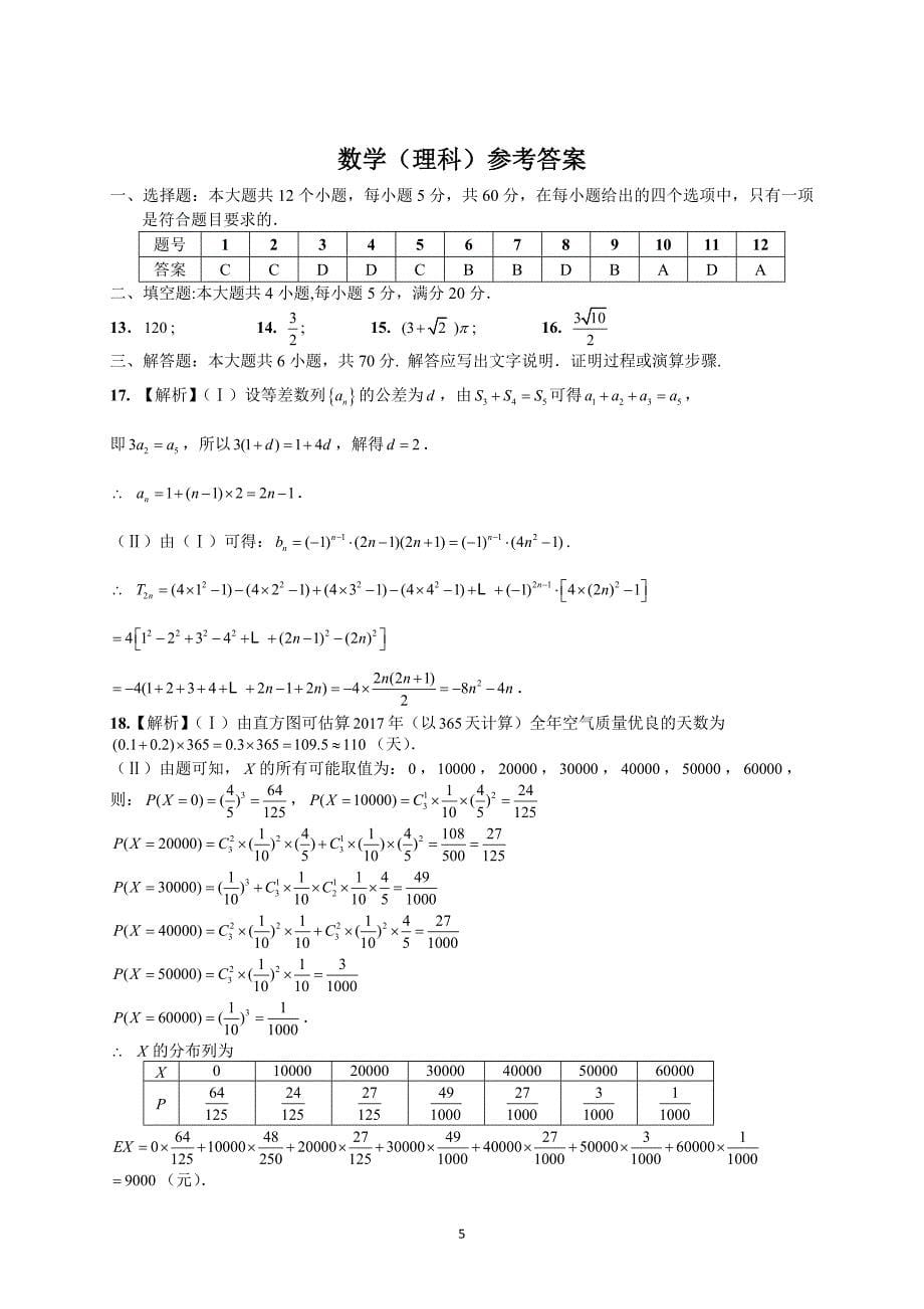 江西省南昌市2017届高三第一次模拟考试(理数)_第5页