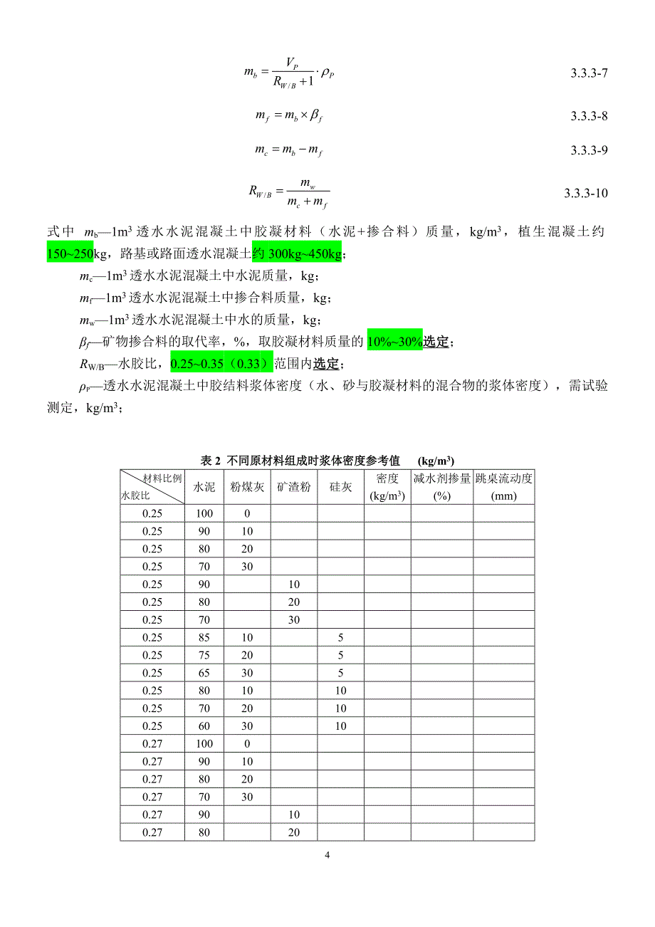 透水混凝土配比公式_第4页