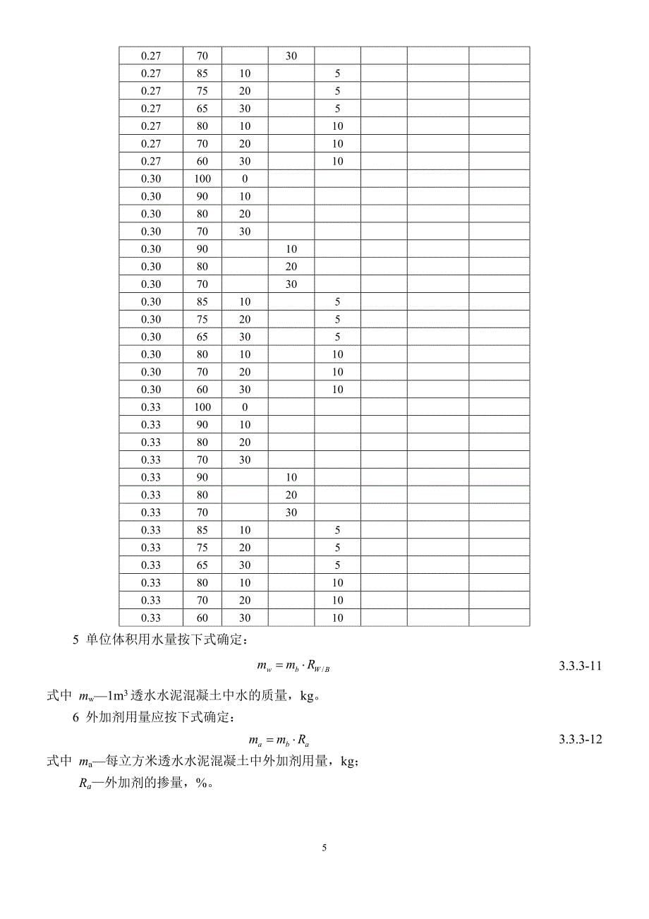 透水混凝土配比公式_第5页