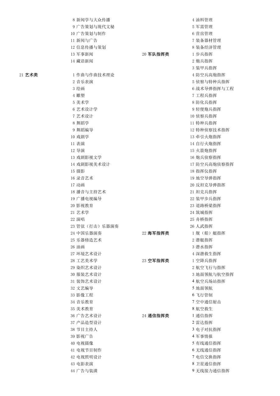 企业人力资源管理之任职资格数据库（HR工具）_第5页