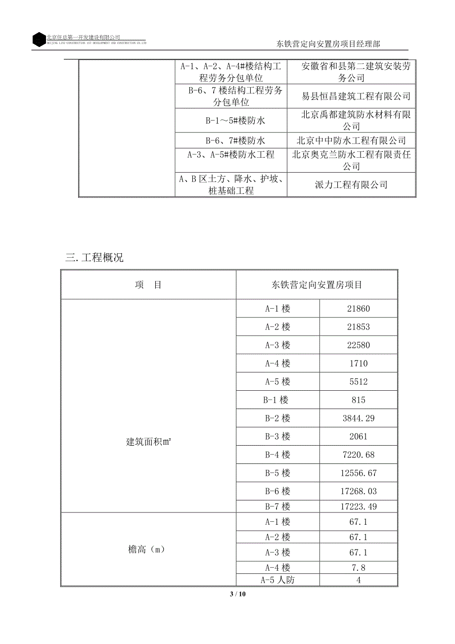 分包管理方案_第3页