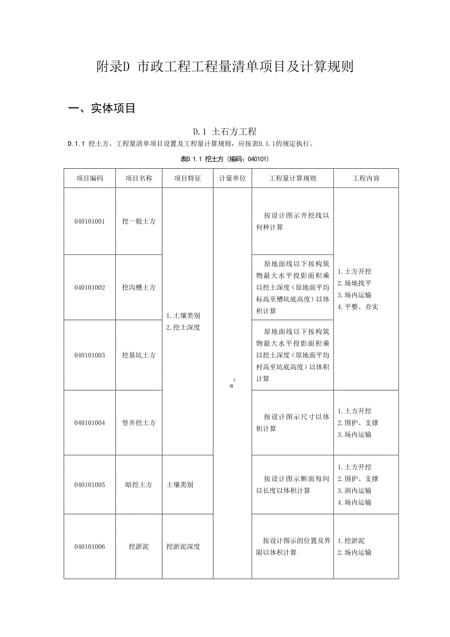 附录d__ 市政工程工程量清单项目及计算规则_第3页