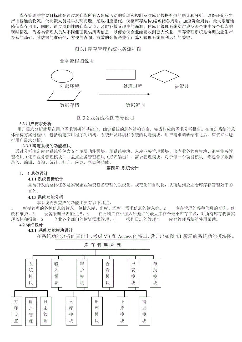 仓库库存管理系统论文_第2页