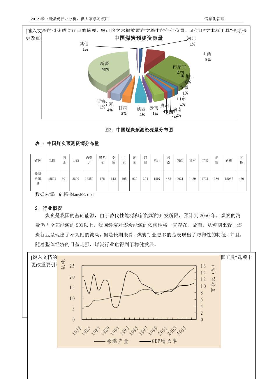 2012年中国煤炭行业分析(mba作业)_第2页