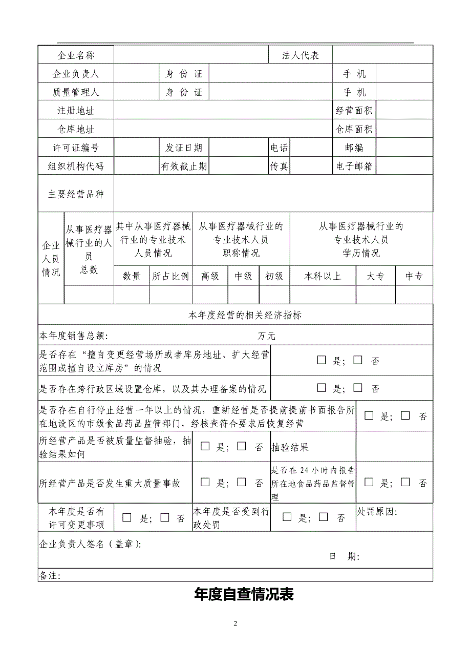 2017年度医疗器械经营自查报告_第2页