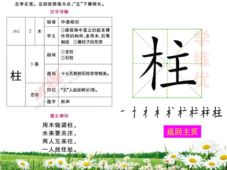 (生字教学课件)曹冲称象_第3页