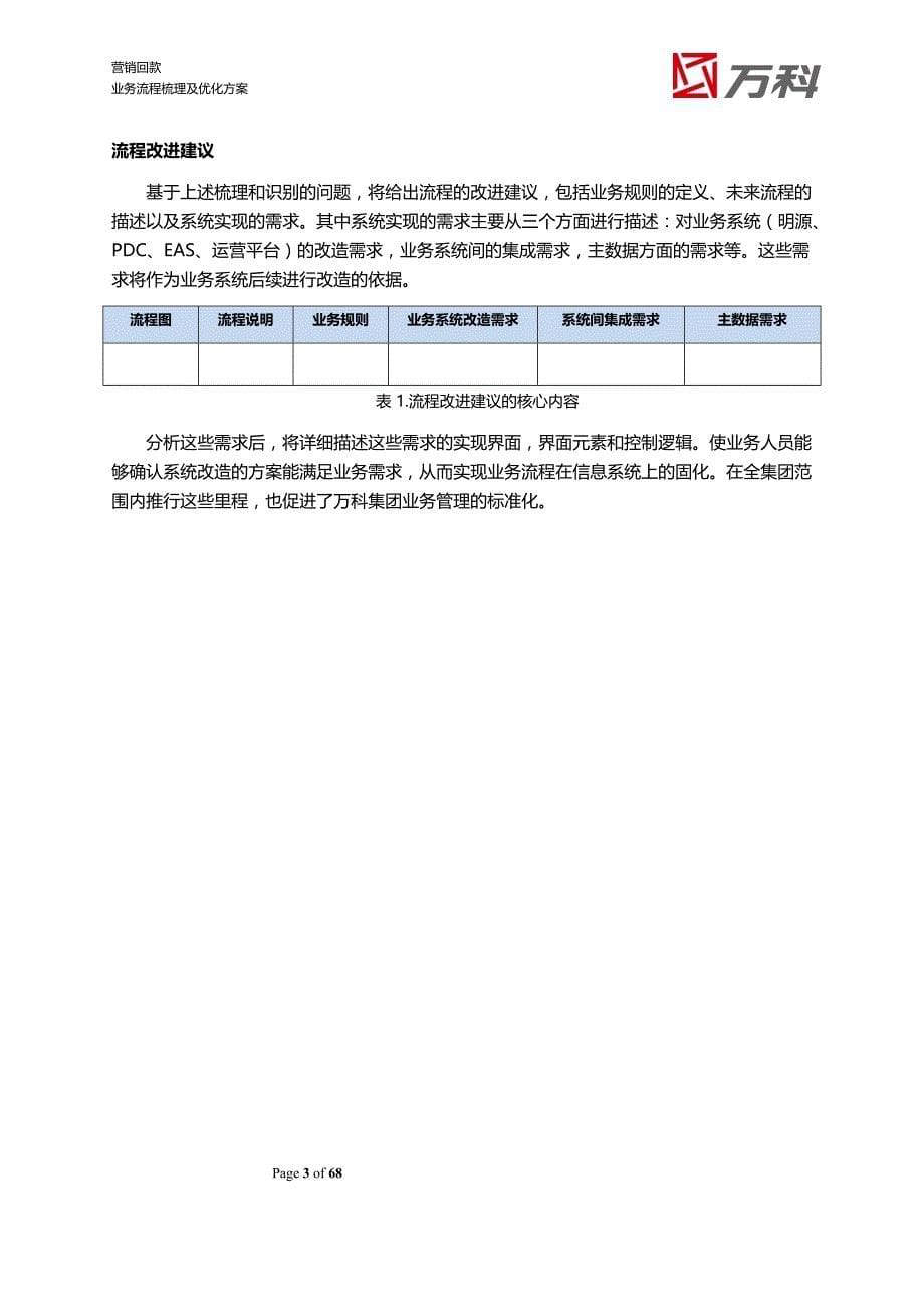 万科地产营销回款业务流程梳理及优化方案_第5页