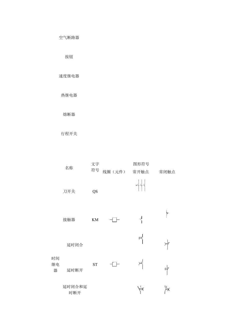 控制电器的资料_第3页