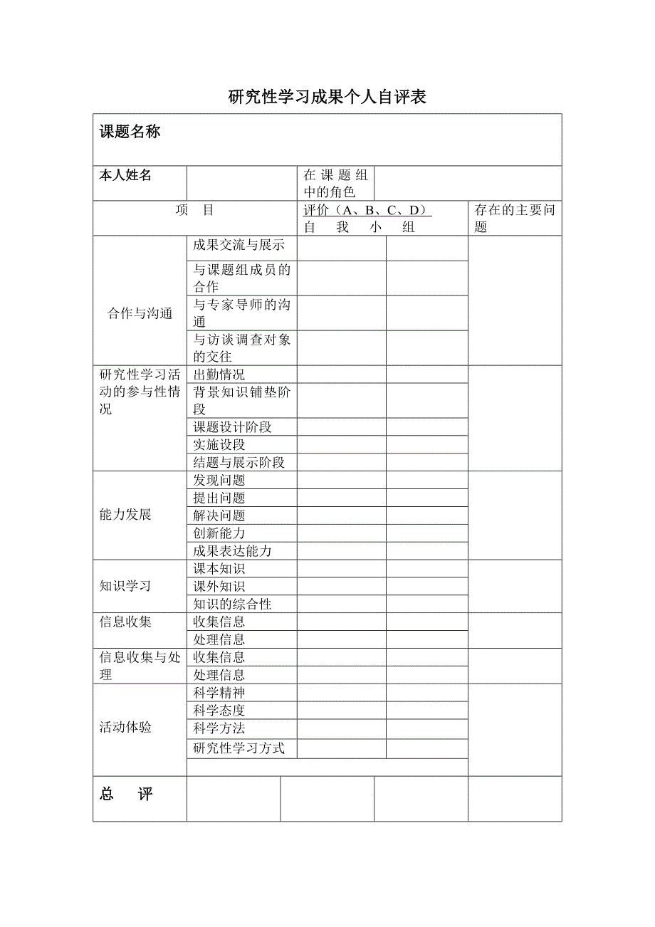 研究性学习成果个人自评表_第1页