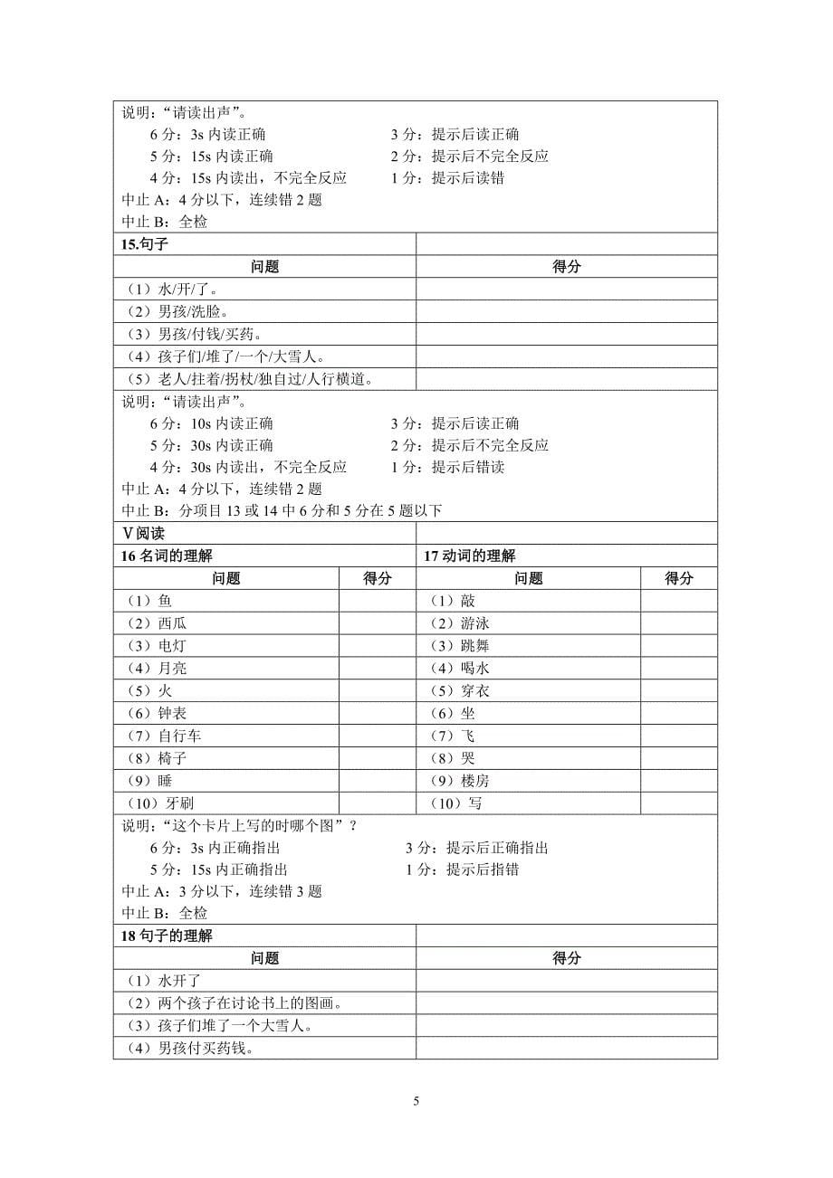 汉语标准失语症检查_第5页