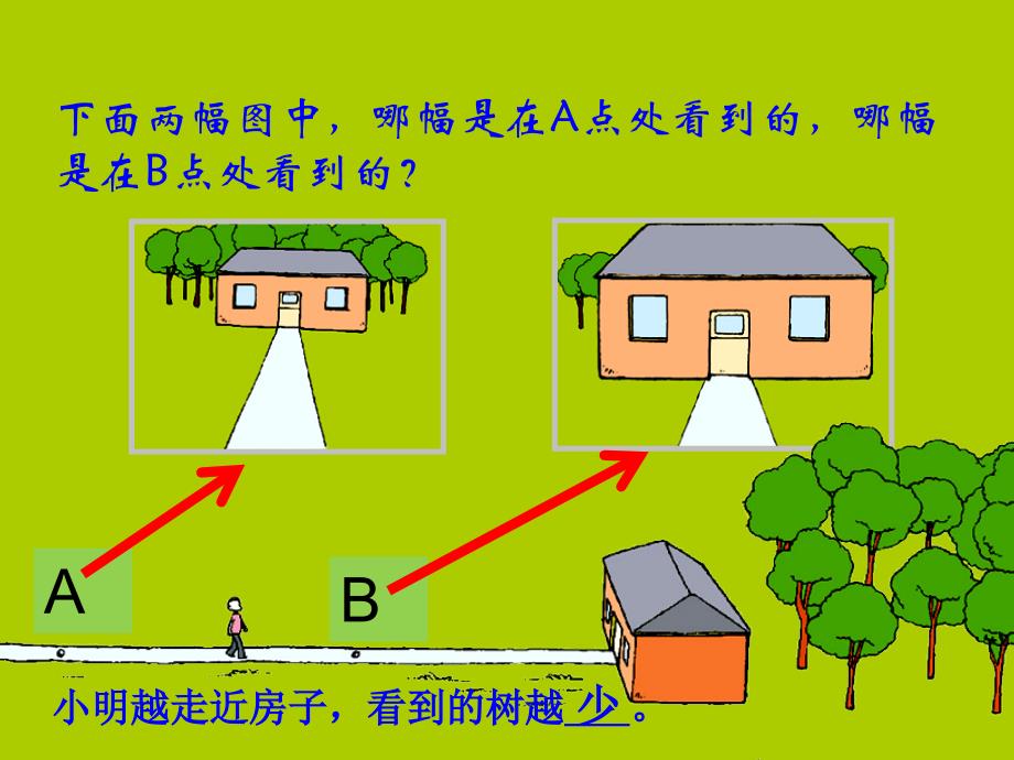 北师大版六年级数学上册《观察的范围》_第4页