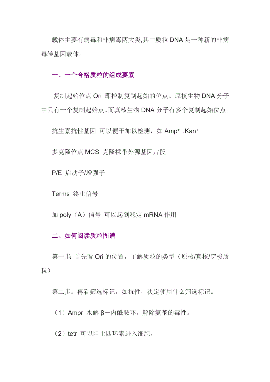 阅读质粒图谱_第1页