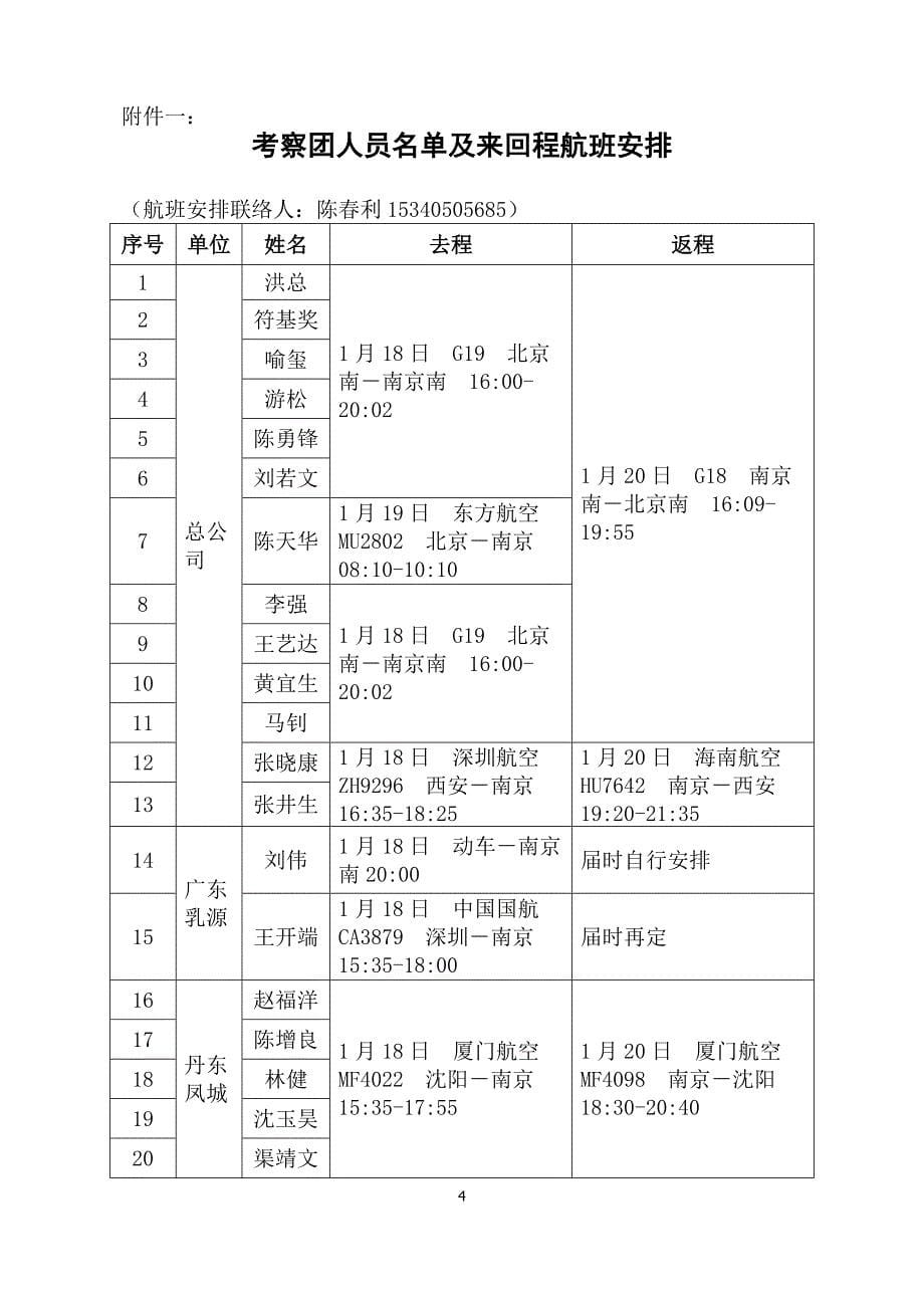 宣城项目考察计划书 (1)_第5页