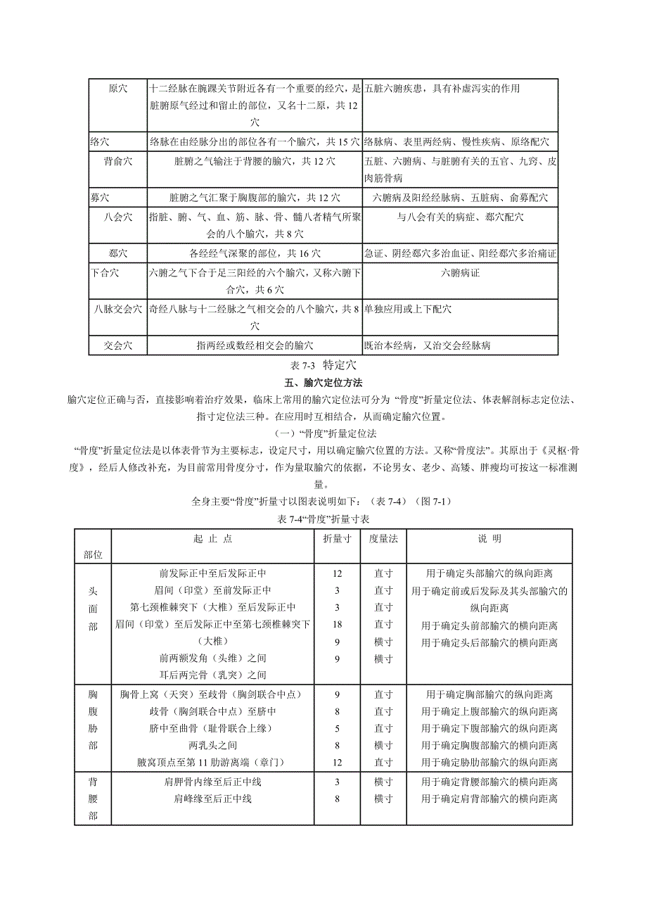 经络及作用_第3页