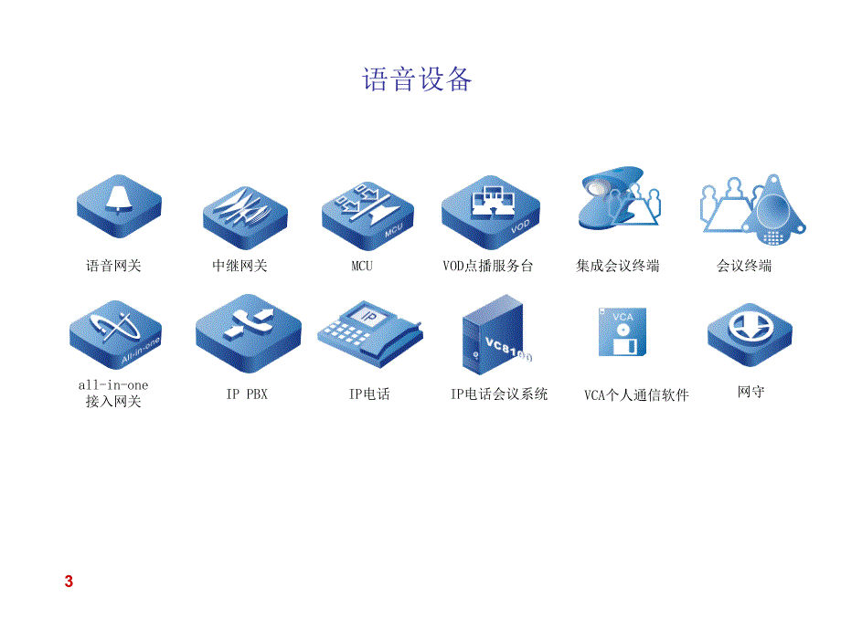 常用网络拓扑图图标库_第2页