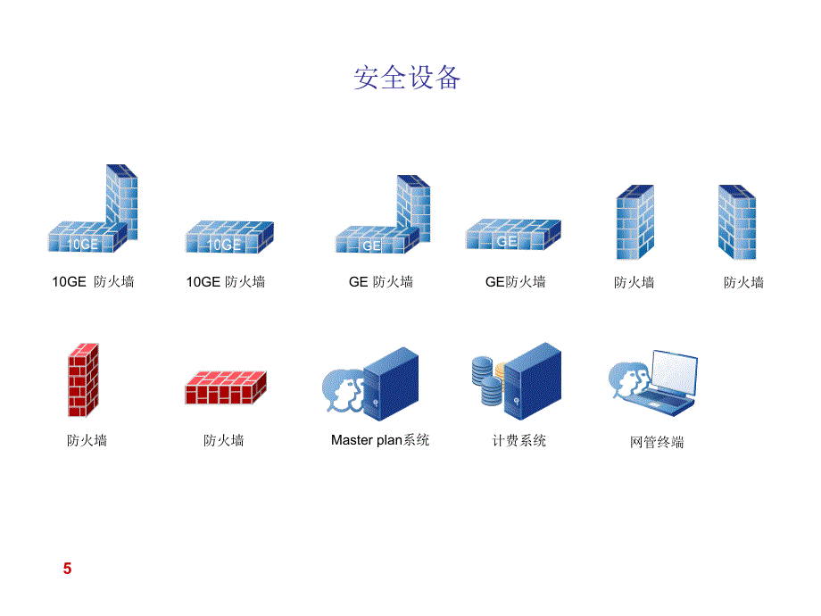 常用网络拓扑图图标库_第4页