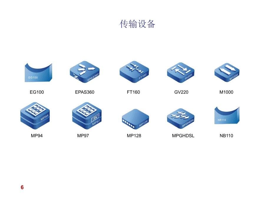 常用网络拓扑图图标库_第5页