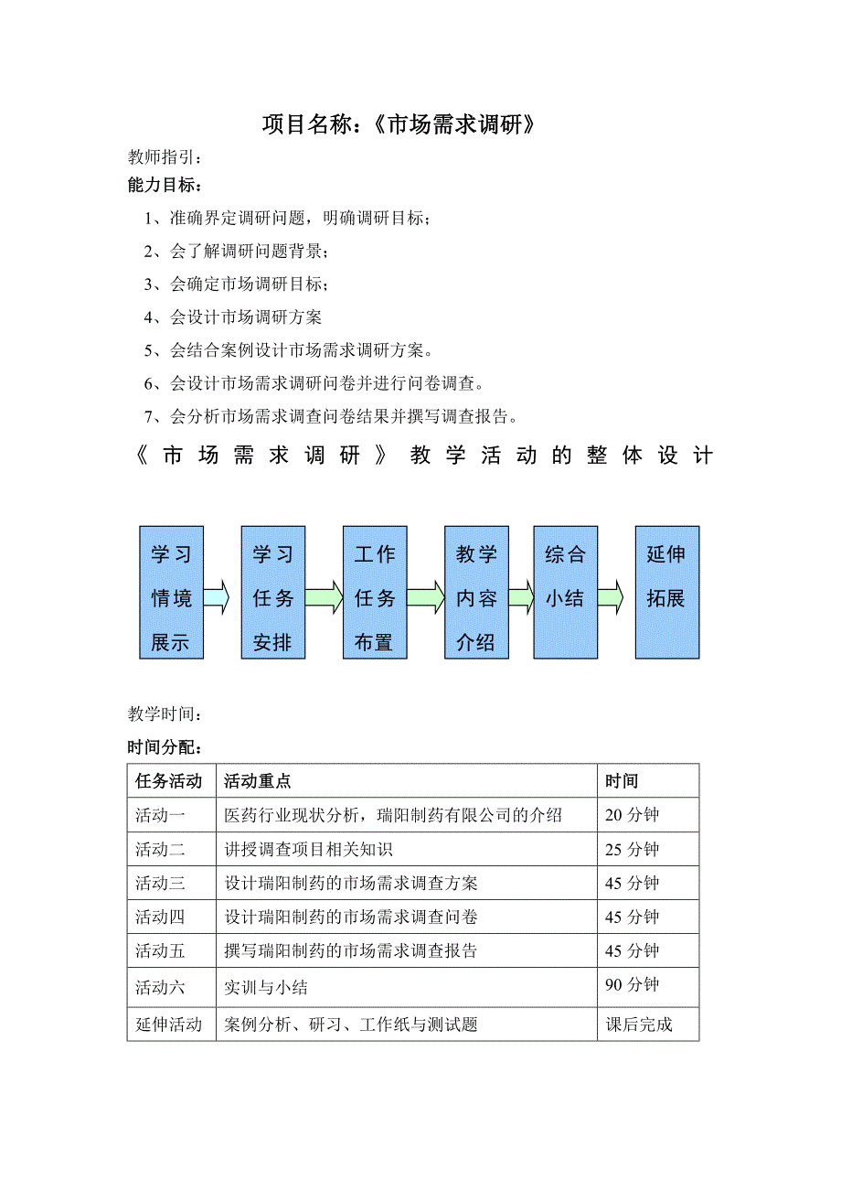 市场需求调研_第1页