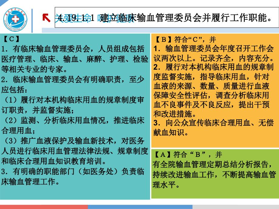 三级评审输血管理及持续改进 肖华 2015.9.9_第4页