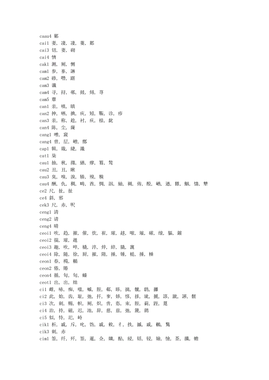 新编粤语字典_第4页