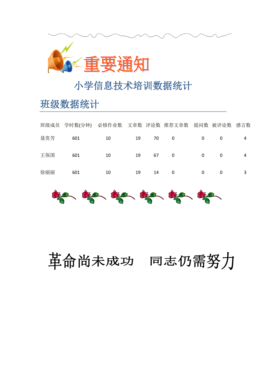 信息技术班级简报_第2页