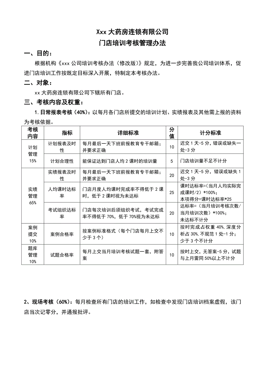 xxx大药房连锁门店培训考核规定（连锁店考评）_第1页