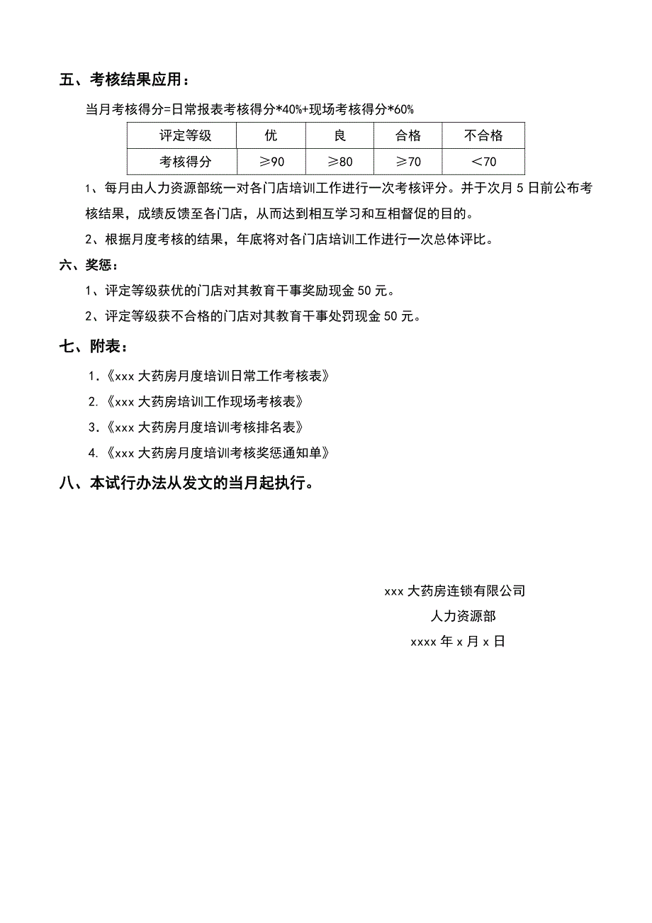 xxx大药房连锁门店培训考核规定（连锁店考评）_第3页