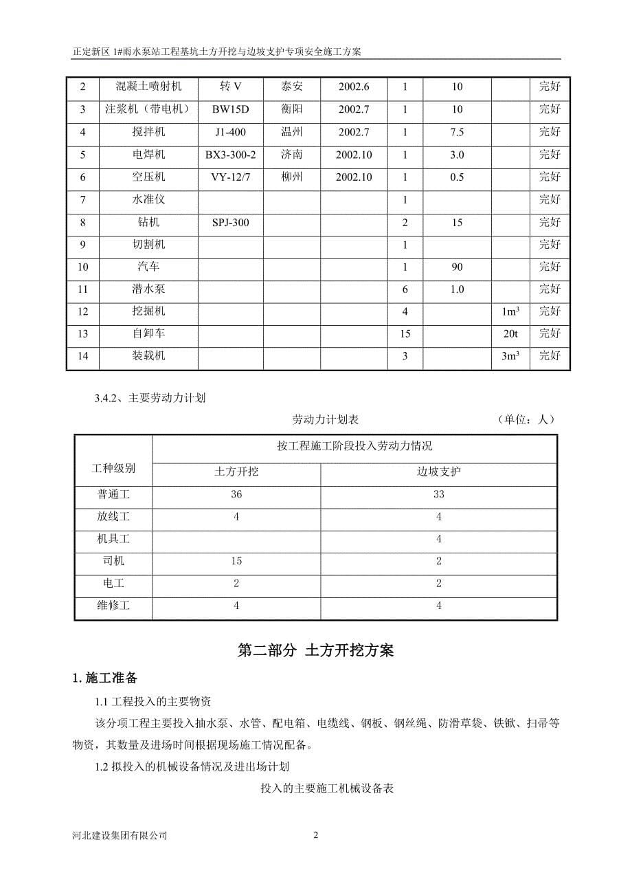 土方开挖、基坑支护安全专项施工方案_第5页