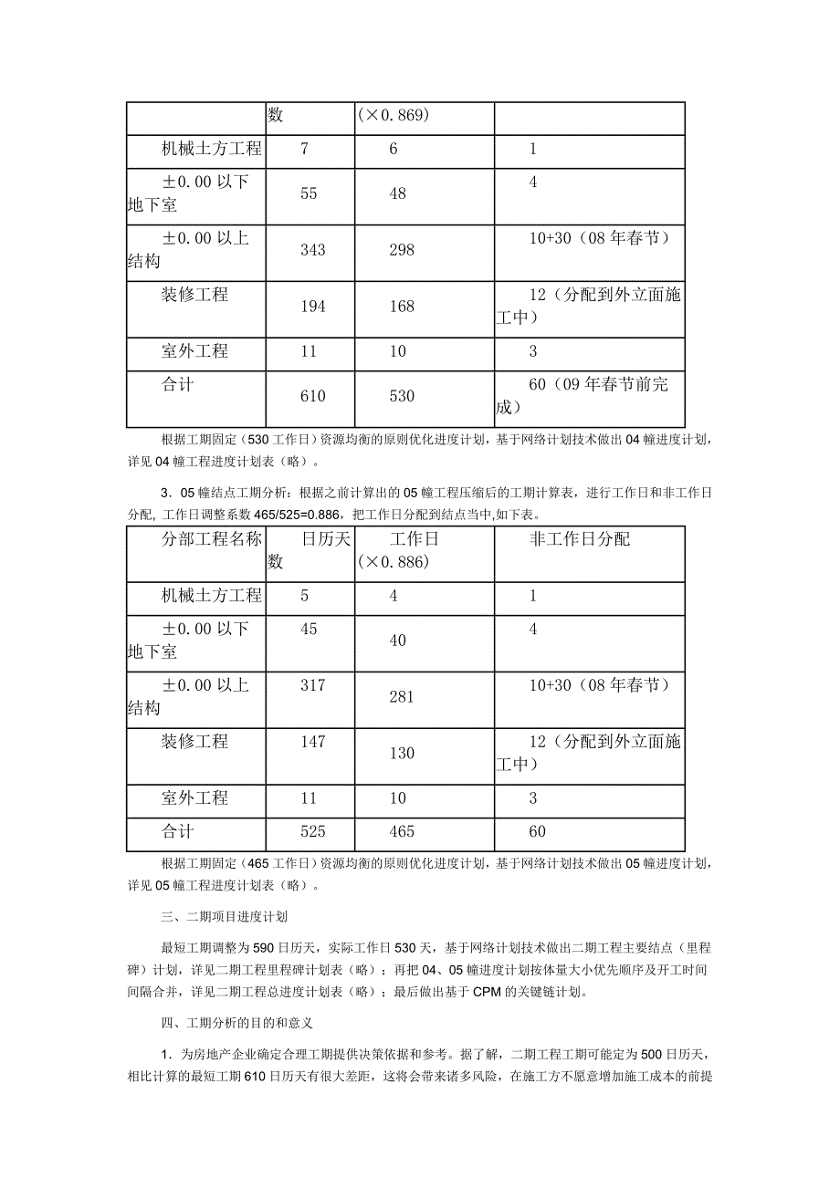 项目工期分析实例_第3页