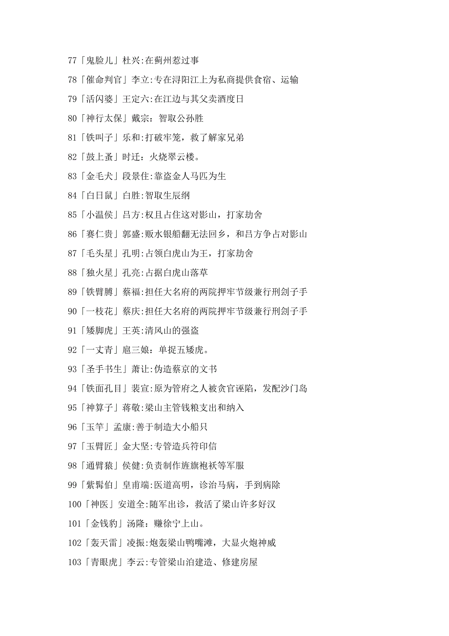 水浒传108位好汉的绰号及其事迹回目简介_第4页