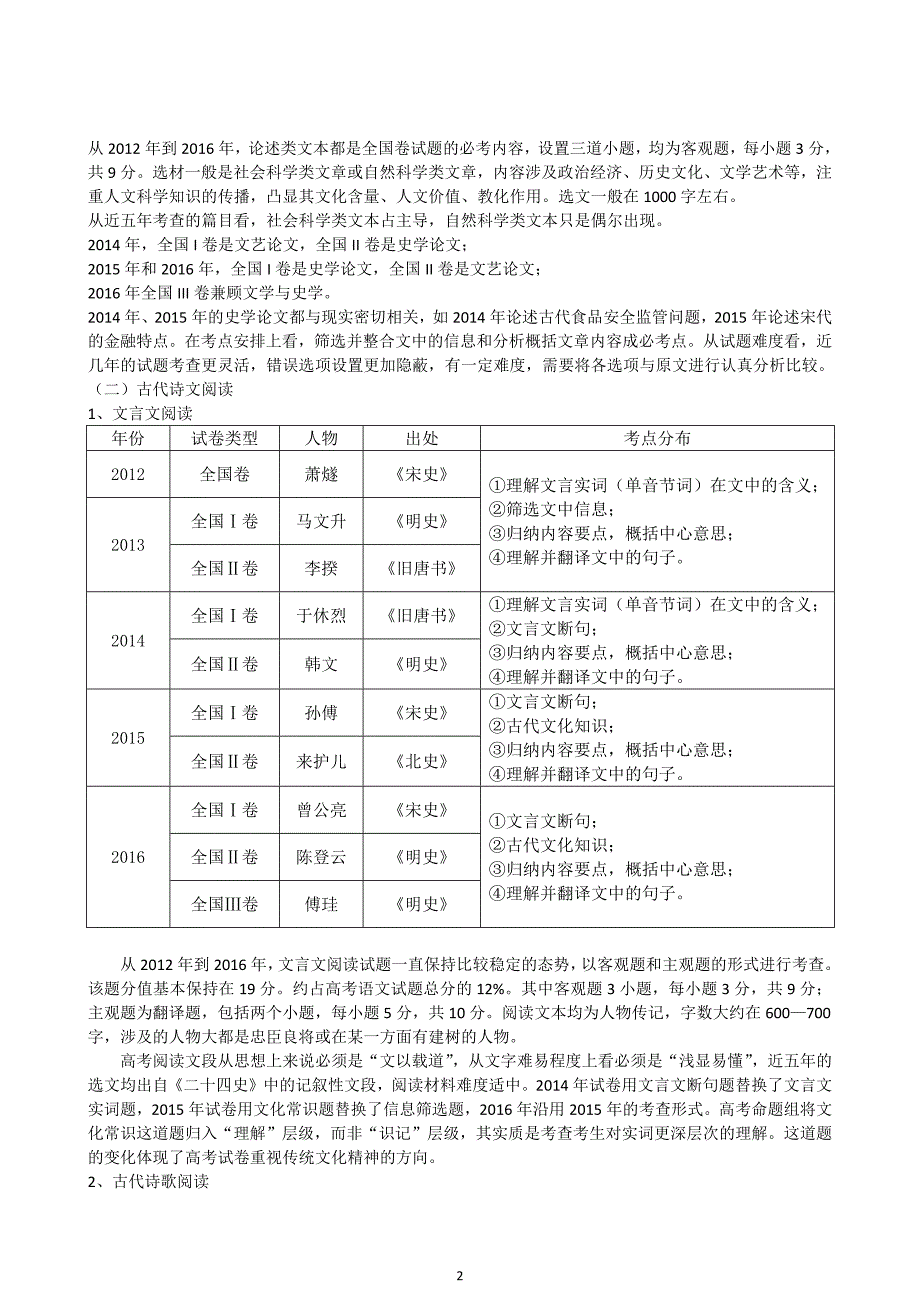 近五年高考全国卷语文考点分析_第2页