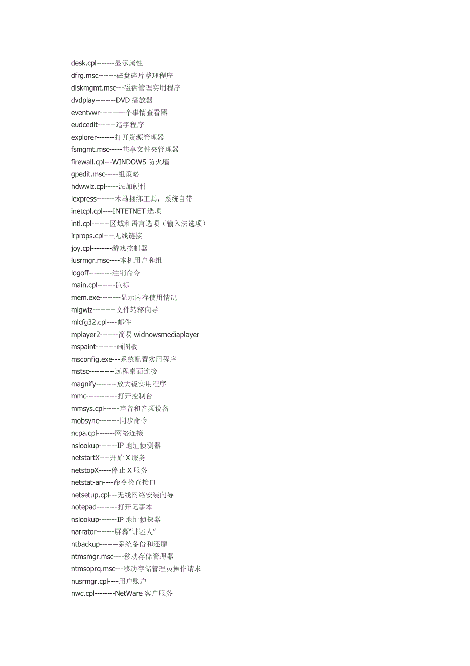 键盘上快捷键大全_第4页