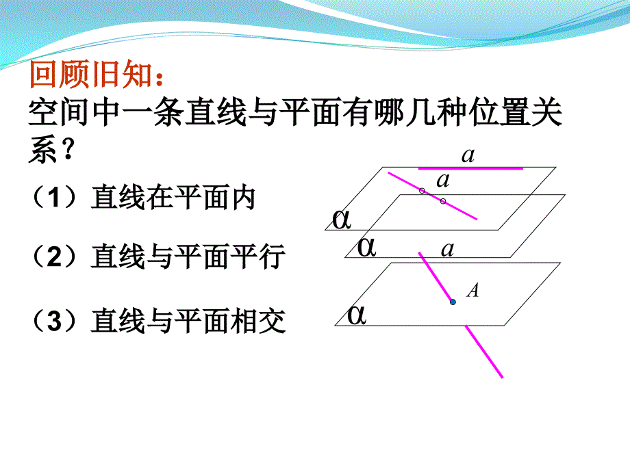 直线与平面垂直的判定(公开课)_第2页