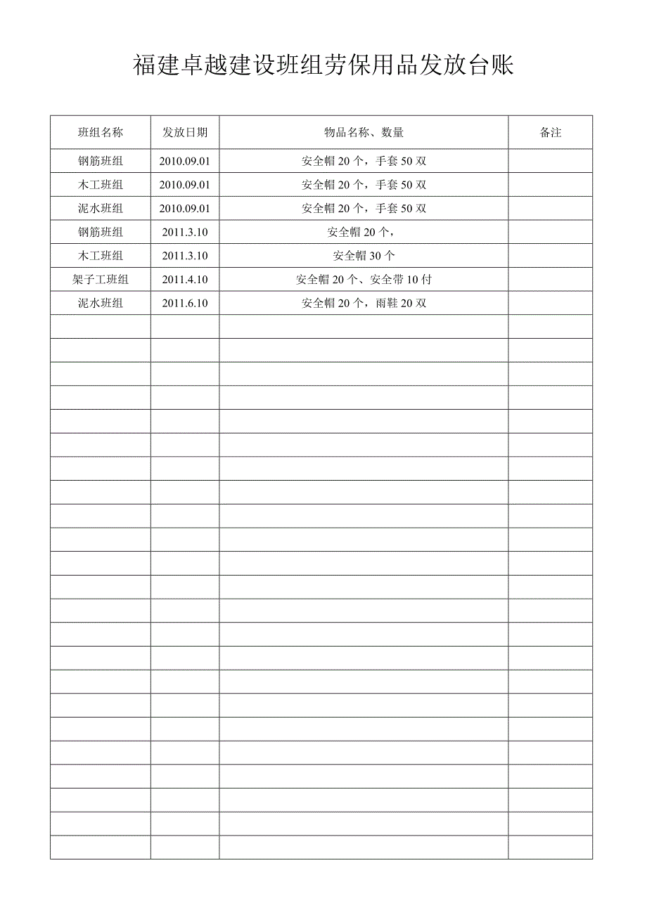 劳保用品台帐_第2页