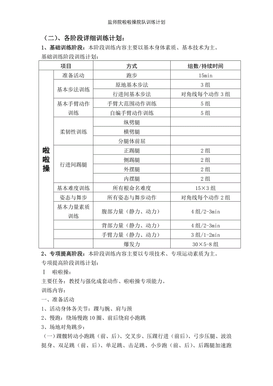 盐城师范学院健美操啦啦操院队训练计划_第2页