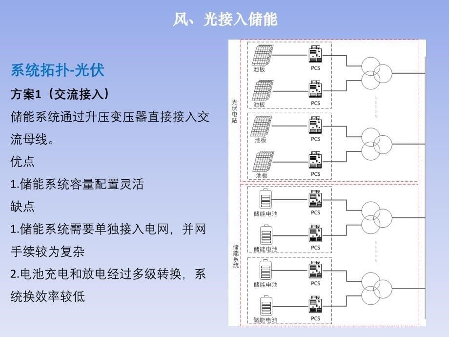 风光接入储能技术方案_第5页