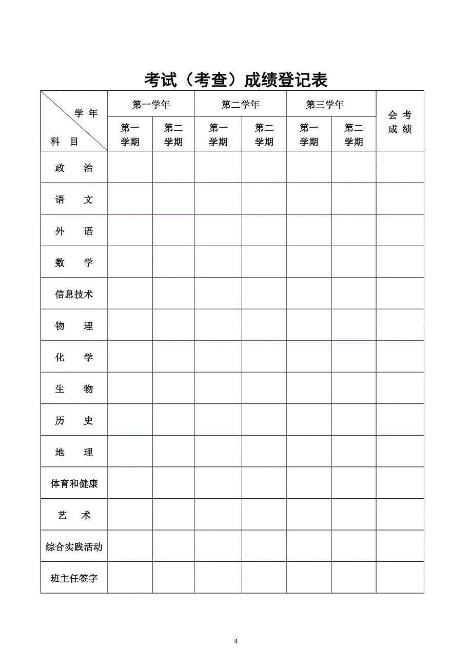 河南省高中毕业生登记表_第4页