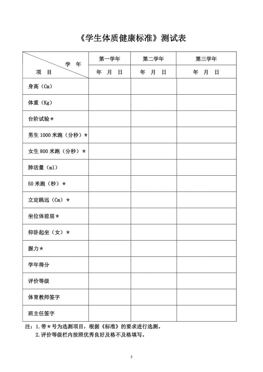 河南省高中毕业生登记表_第5页