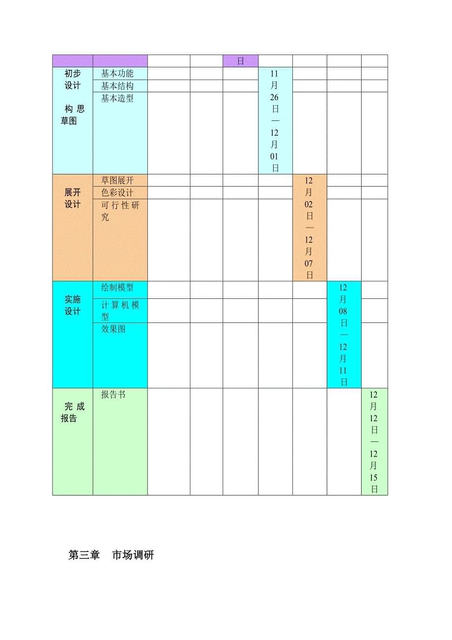 产品设计报告书——太阳能热水器的设计_第5页