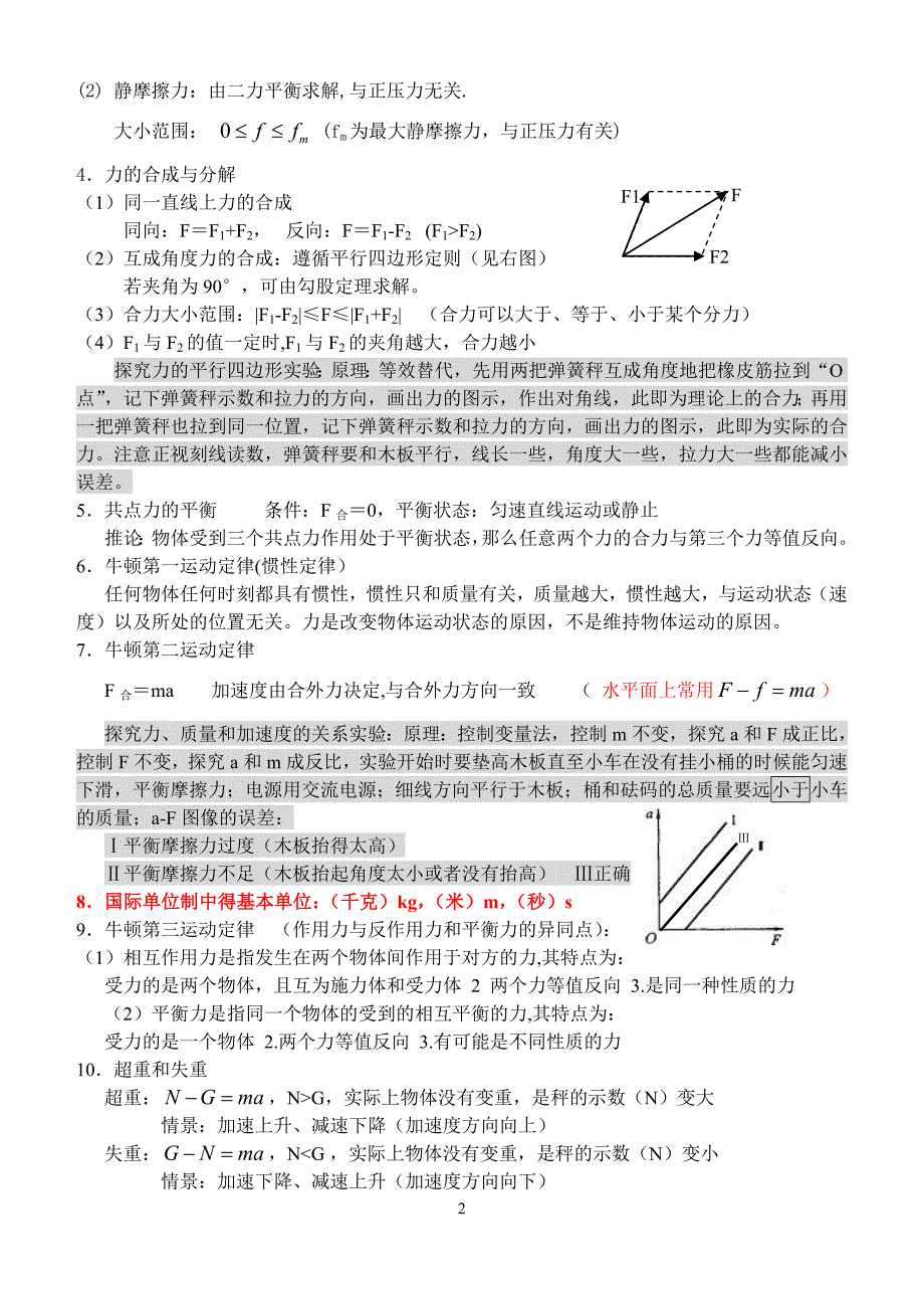 高二会考物理公式一览表(全面)_第2页