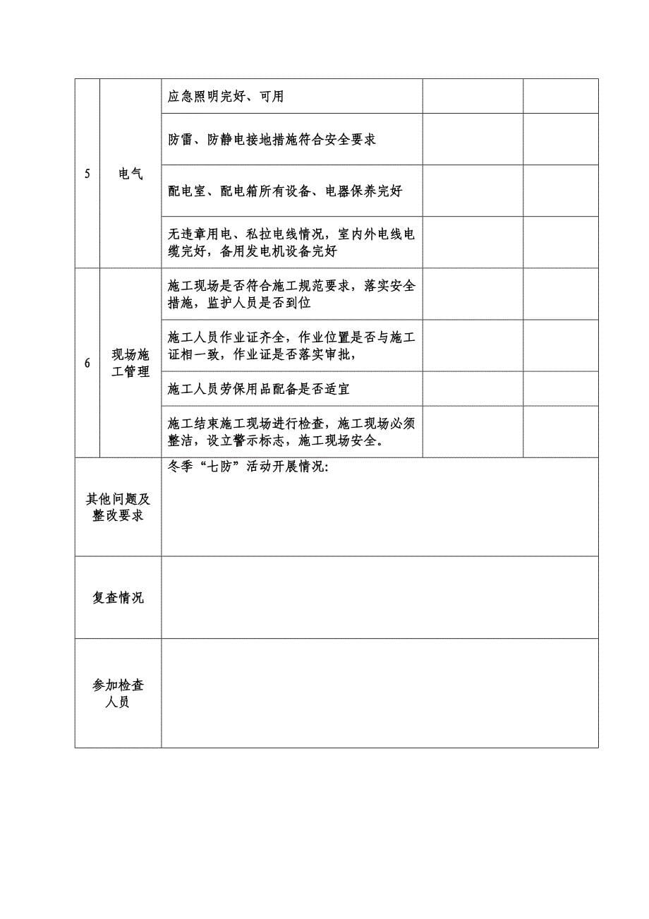 春节前安全生产大检查方案_第5页