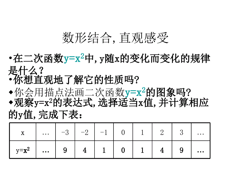 二次函数y=ax2图像和性质_第3页