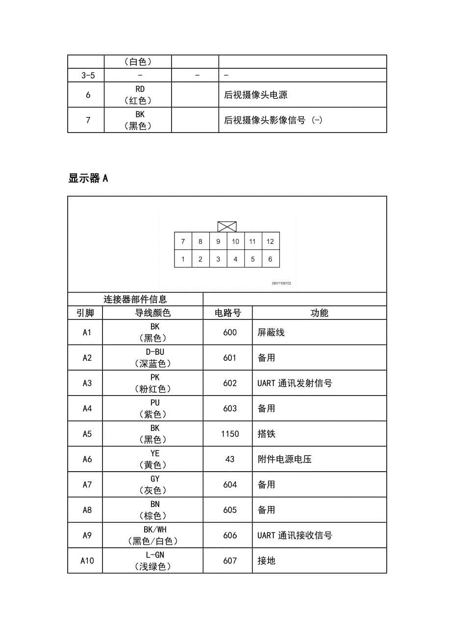 别克凯越导航系统连接器端视图_第5页