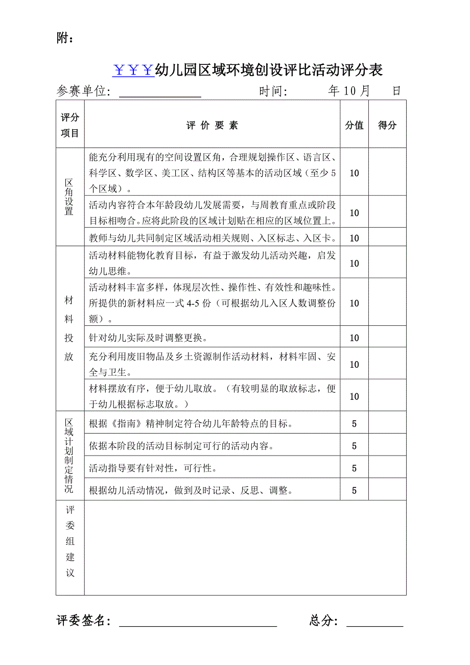 幼儿园区域(区角)评分表准表_第1页