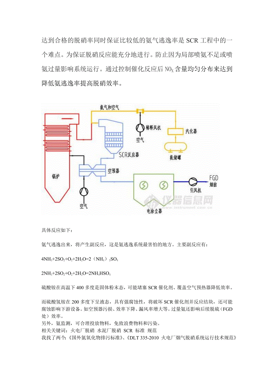 scr脱硝原理_第1页