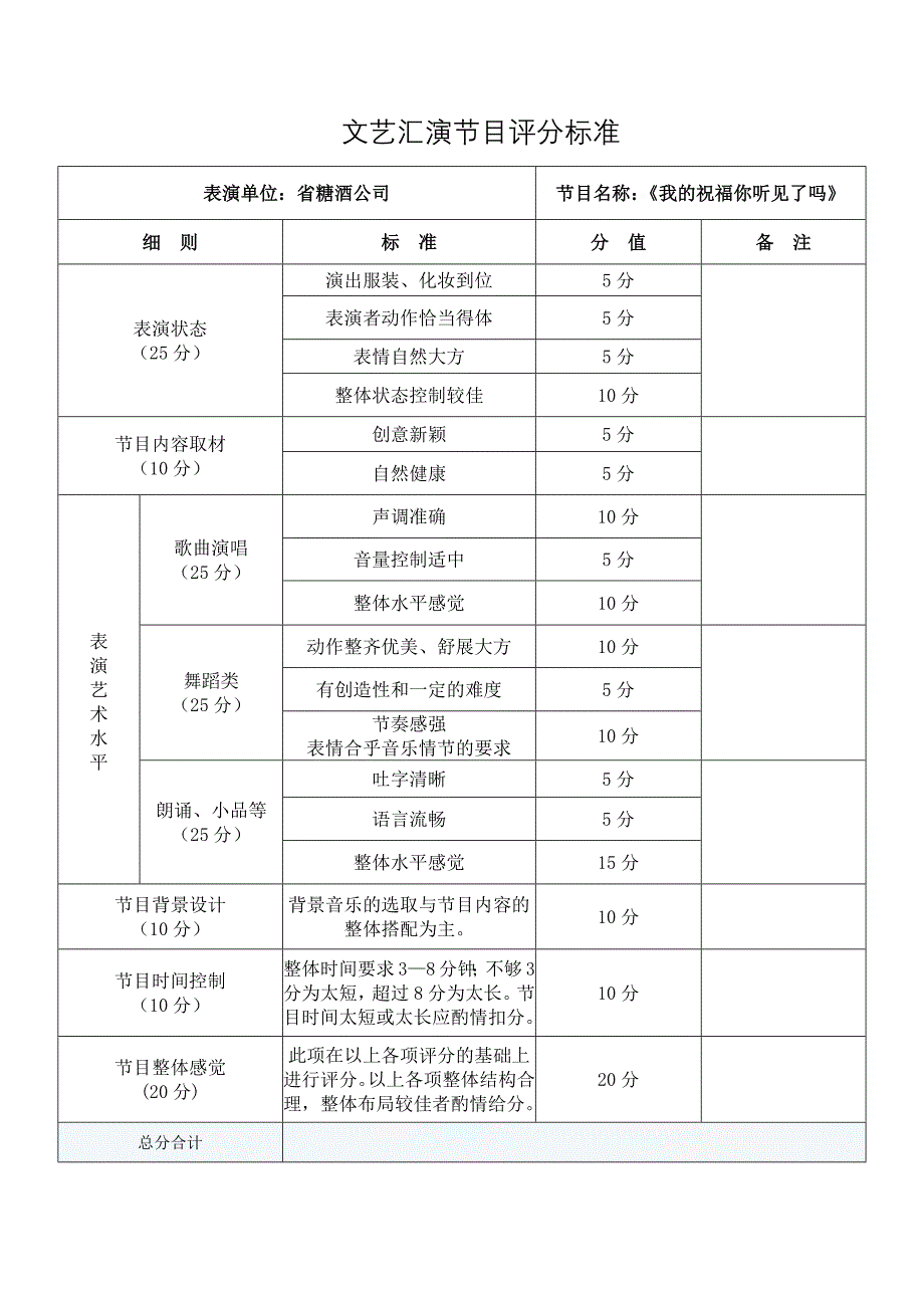 文艺汇演节目评分标准_第1页